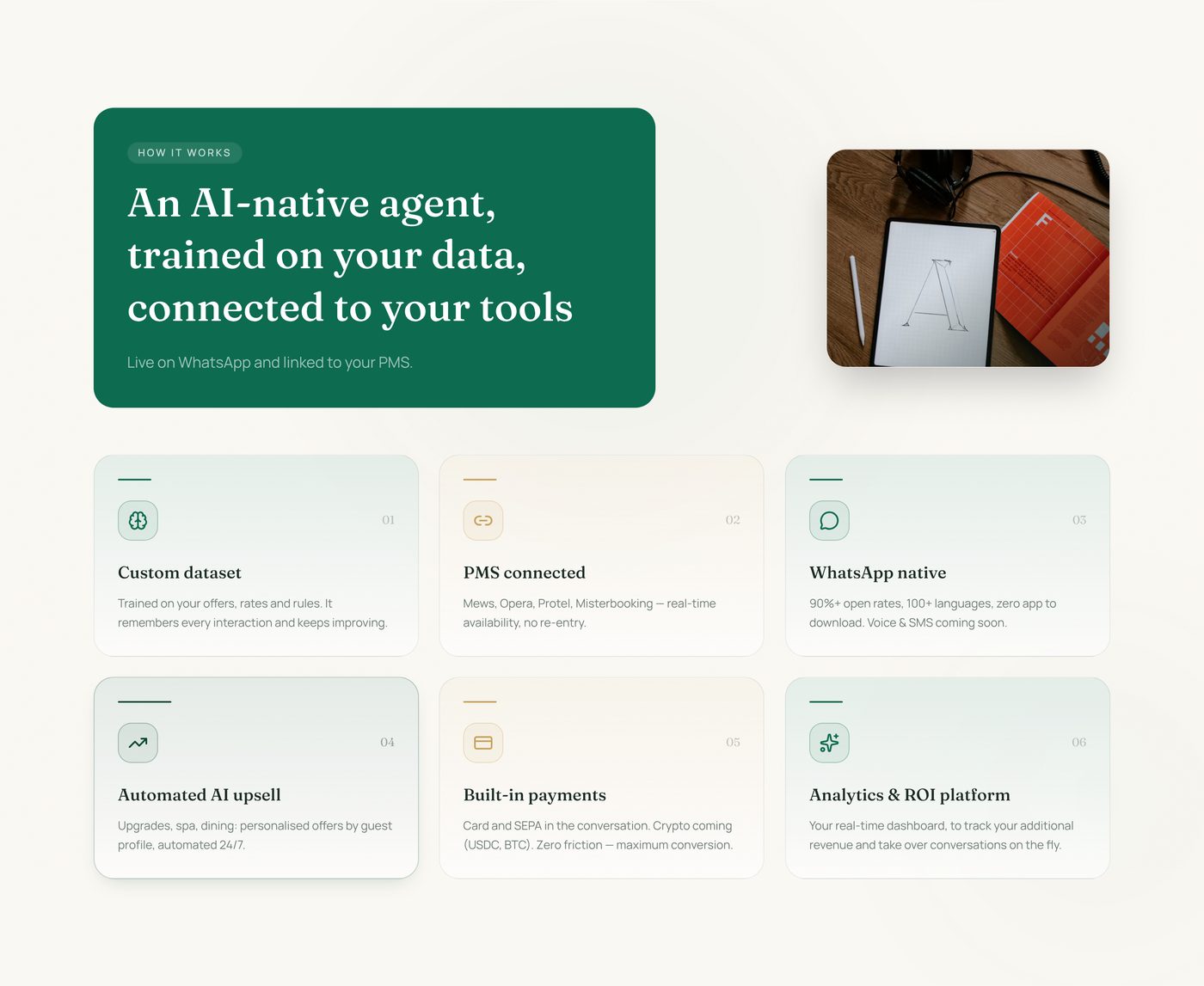 The features section of geoffr.ai, one of the 18 custom modules