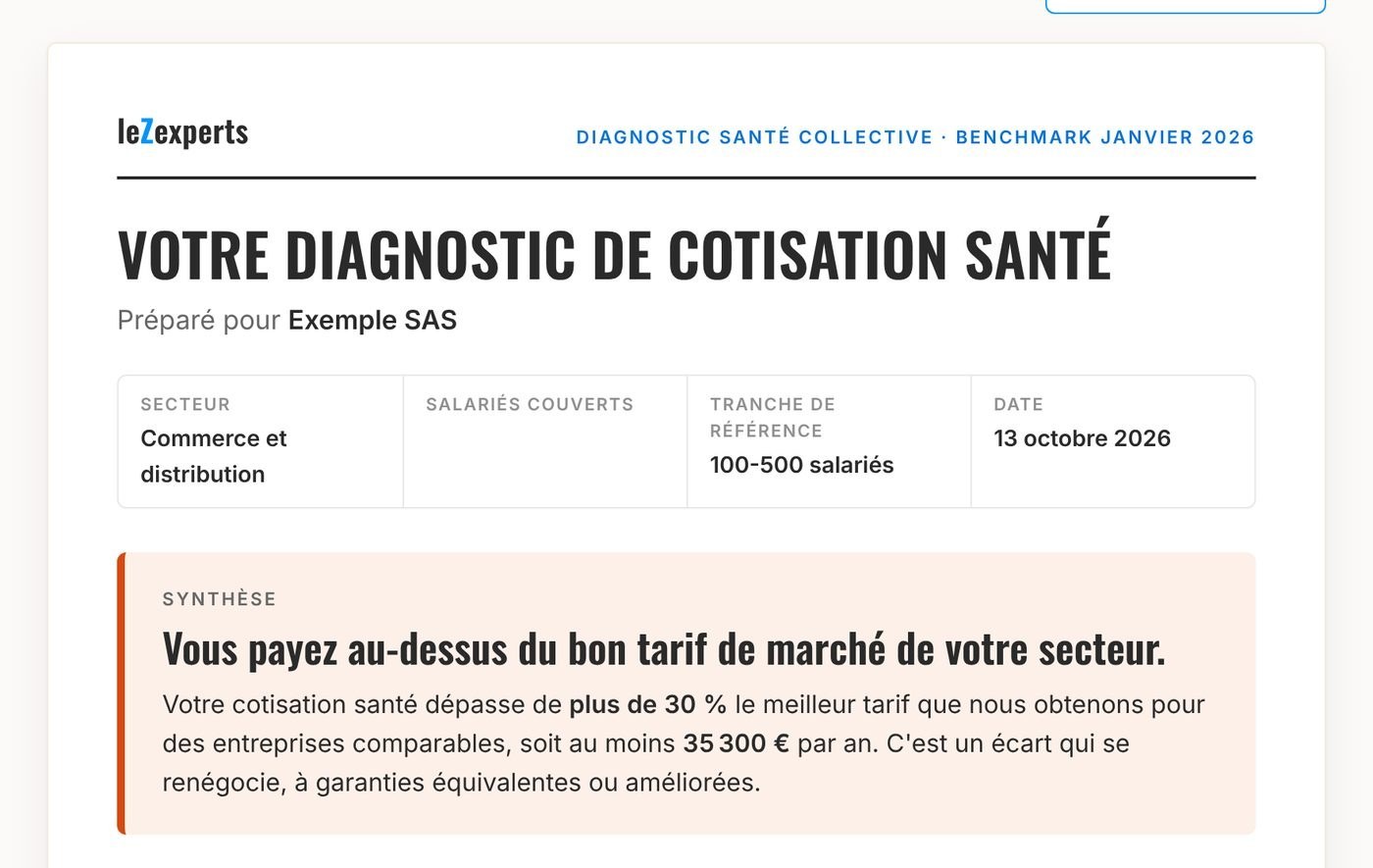 Top of the diagnostic report, prepared for a fictional company